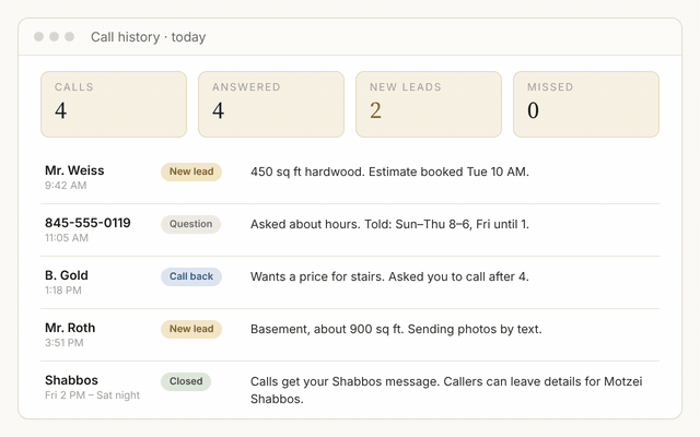 A call log with summaries: new lead, wants an estimate Tuesday, callback number